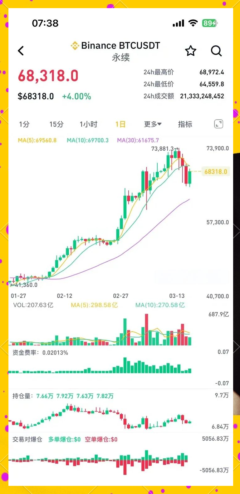Kaiyun APP-加密市场遭遇大幅下滑超47%，投资者恐慌性抛售！，市场关注