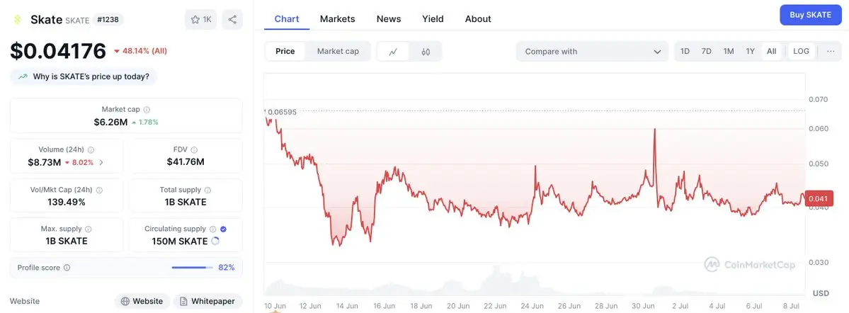 开云官方-币安币飙升势惊人，一夜飙升9.89%，加密市场沸腾的简单介绍