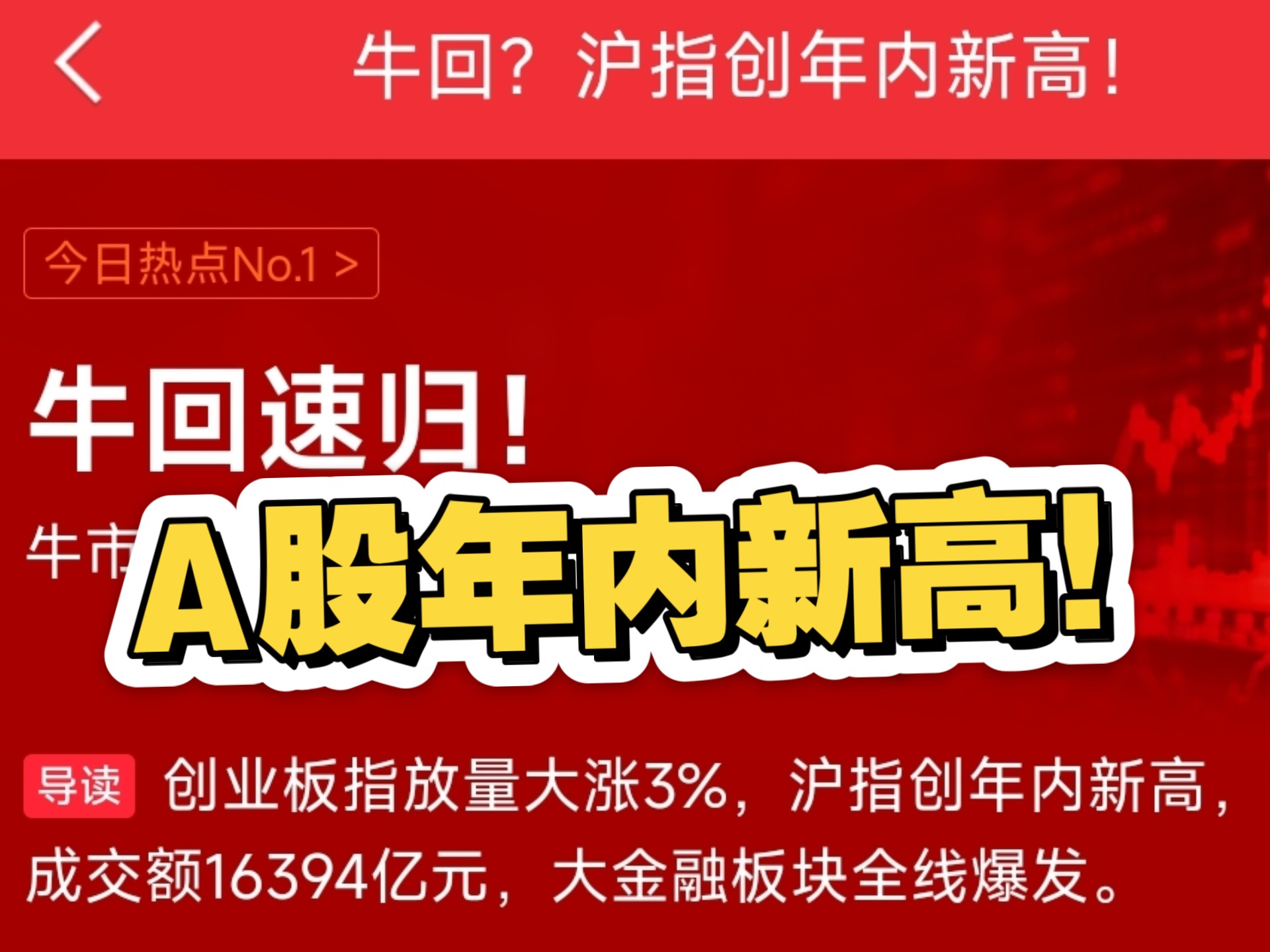 币安币飙升势惊人，一夜飙升9.89%，加密市场沸腾的简单介绍