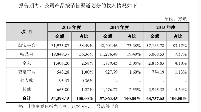 开云官方-ADA遭遇大幅下滑超17.85%，投资者恐慌性抛售，引发热议