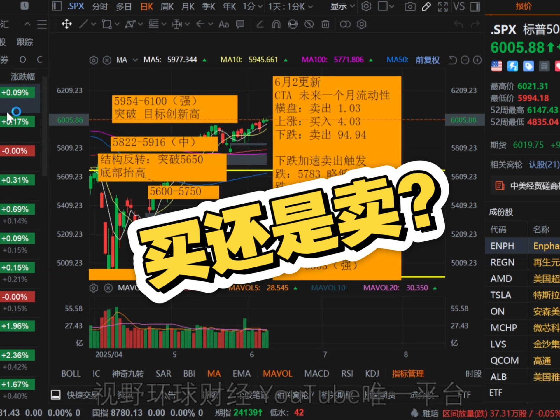 ADA遭遇大幅下滑超17.85%，投资者恐慌性抛售，引发热议